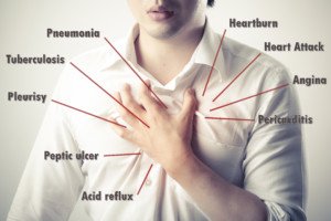 Chest Pain's Many Causes &amp; Which Mean Heart Trouble ...