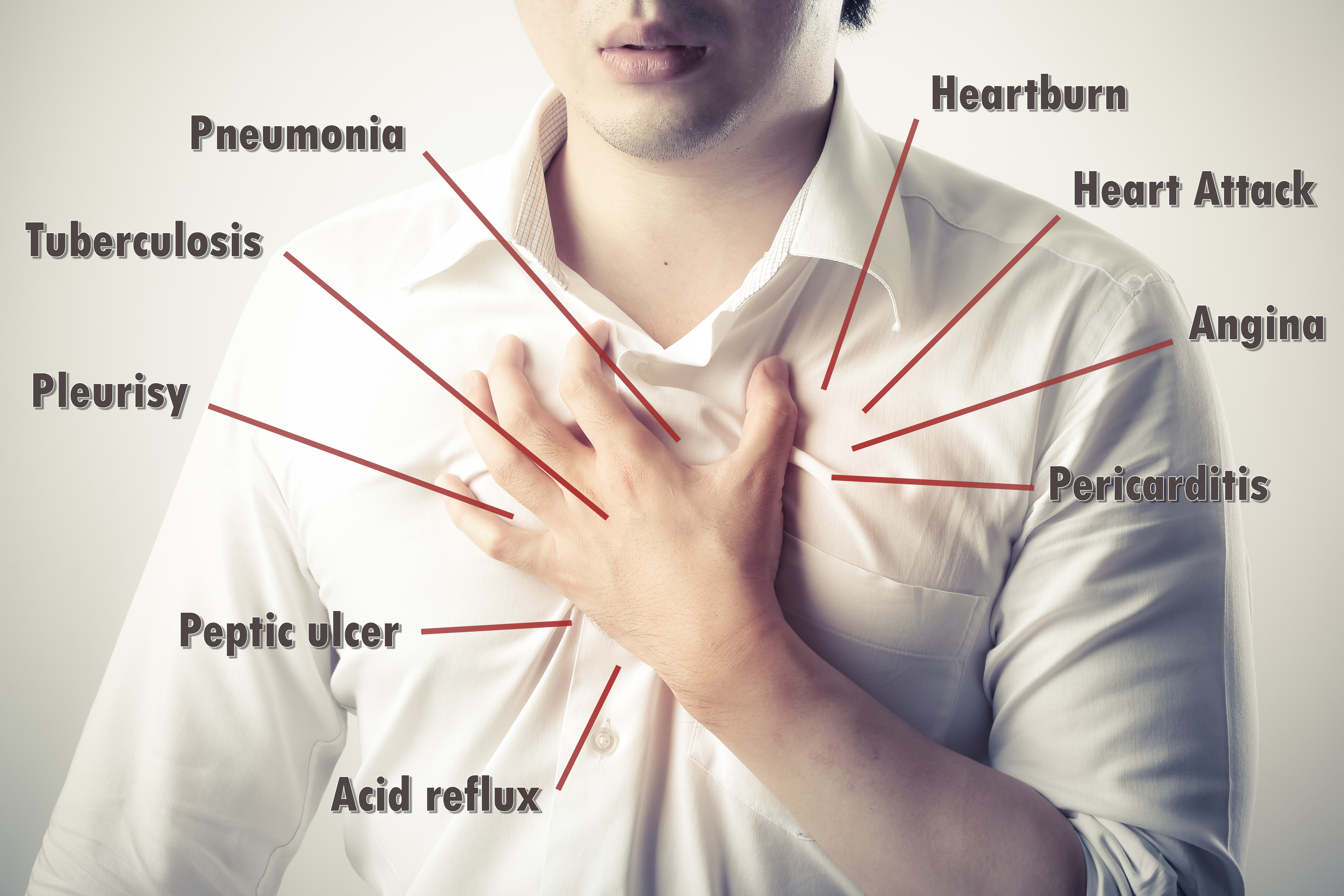 Chest Pain's Many Causes & Which Mean Heart Trouble