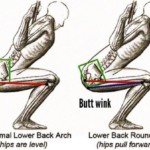 Why the Squat Butt Wink Is Bad & Why It Needs to Go