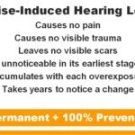 Hearing Loss Prevention Tips for Everyday Life