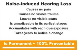 data on hearing loss