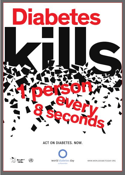 Why Does Diabetes Kill So Many If It Can Be Controlled?