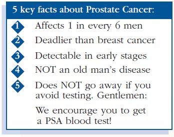 Enlarged Prostate vs. Prostate Cancer: Symptom Comparison » Scary Symptoms