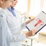 Gynecological Cancer: Prevention Includes Weight Control